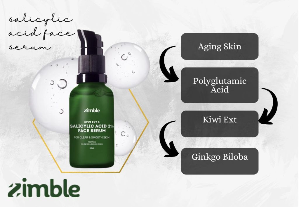 Salicylic Acid Face Serum to get Natural&nbsp;Beauty